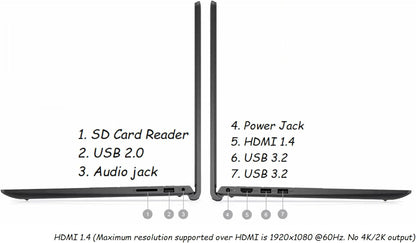 Dell Inspiron 15 3000 Touchscreen Laptop 15.6" FHD (1920x1080) IPS, 13th Gen Intel 10 Cores i5 Processor Up to 4.6GHz, 32GB RAM 1TB SSD, WiFi 6, Copilot, Windows 11