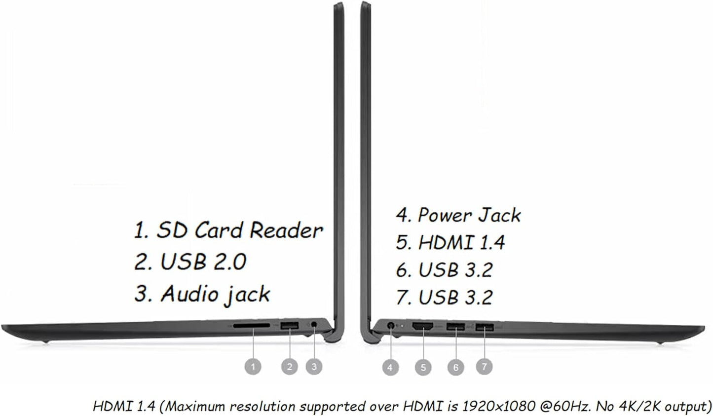 Dell Inspiron 15 3000 Touchscreen Laptop 15.6" FHD (1920x1080) IPS, 13th Gen Intel 10 Cores i5 Processor Up to 4.6GHz, 64GB RAM 2TB SSD, WiFi 6, Copilot, Windows 11
