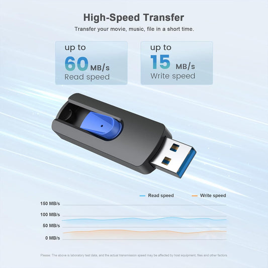 JUANWE 32GB Flash Drive 10 Pack 3.0 USB Thumb Drive Retractable Slide Memory Sticks for Computers Bulk USB Jump Drive Data Storage Pen Drive Blue