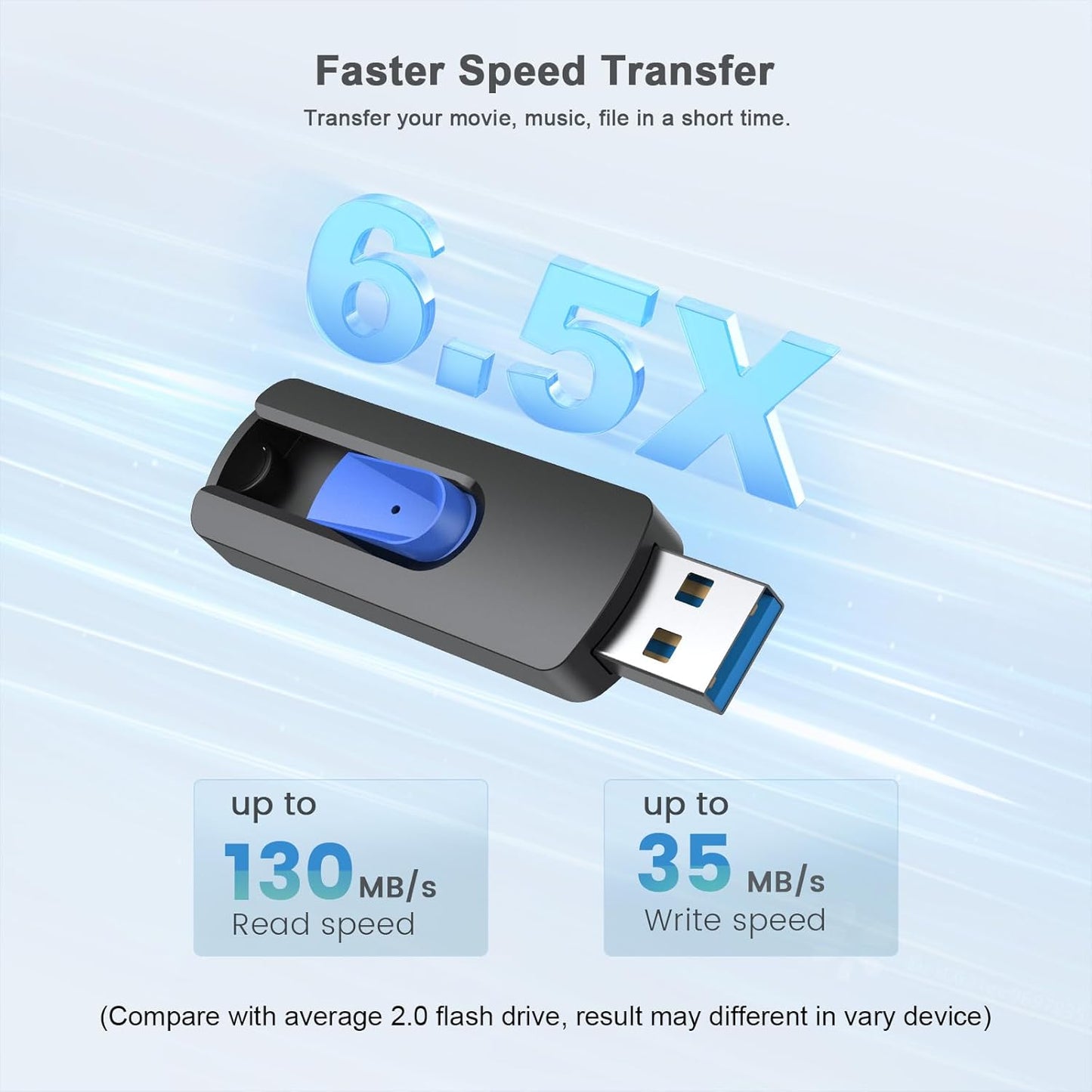 JUANWE 512GB USB Flash Drive, Thumb Drive 130MB/S High Speed, USB 3.0 Storage Flash Drive Memory Stick for Backup Jump Drive for Computer/Laptop