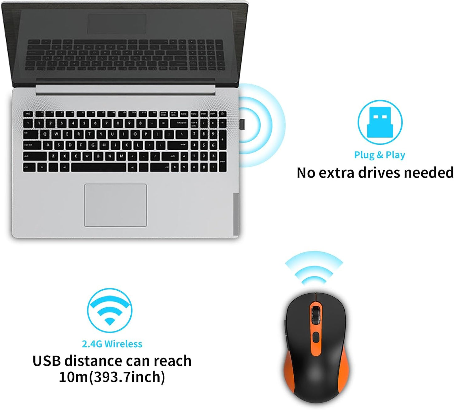 Wireless Mouse for Laptop, PC, Chromebook, Mac, MacBook, Silent Mouse with USB Nano Receiver, Side Button, 2400 DPI, Anti Slip Roller, 6 Button Ergonomics Cordless Computer Mice - Black Orange