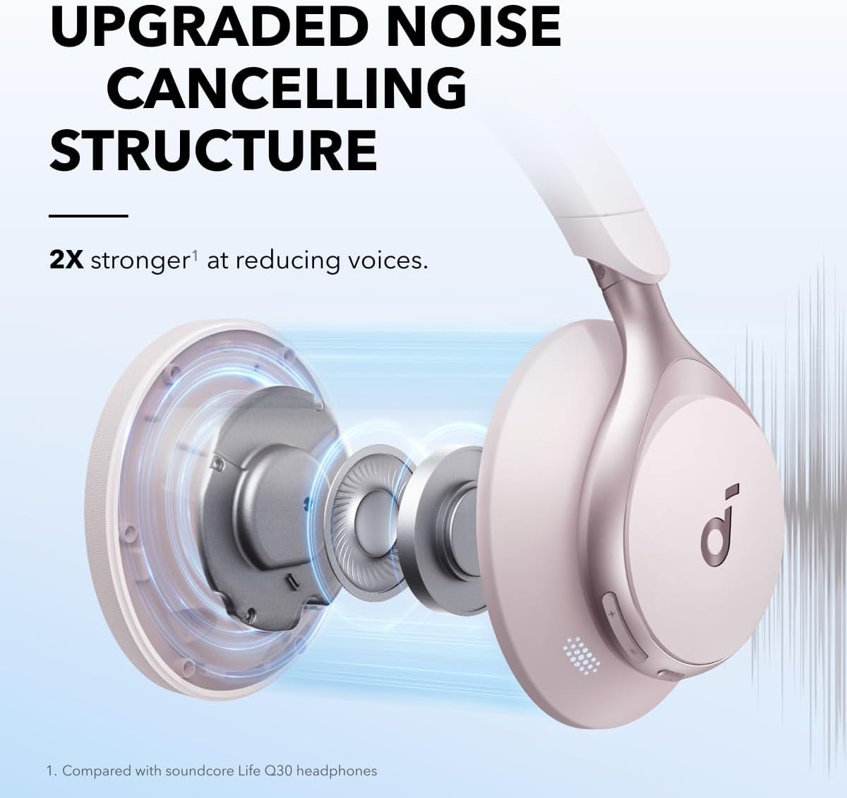 Soundcore by Anker, Space One, Active Noise Cancelling Headphones, 2X Stronger Voice Reduction, 40H ANC Playtime, App Control, LDAC Hi-Res Wireless Audio, Comfortable Fit, Clear Calls, Bluetooth 5.3