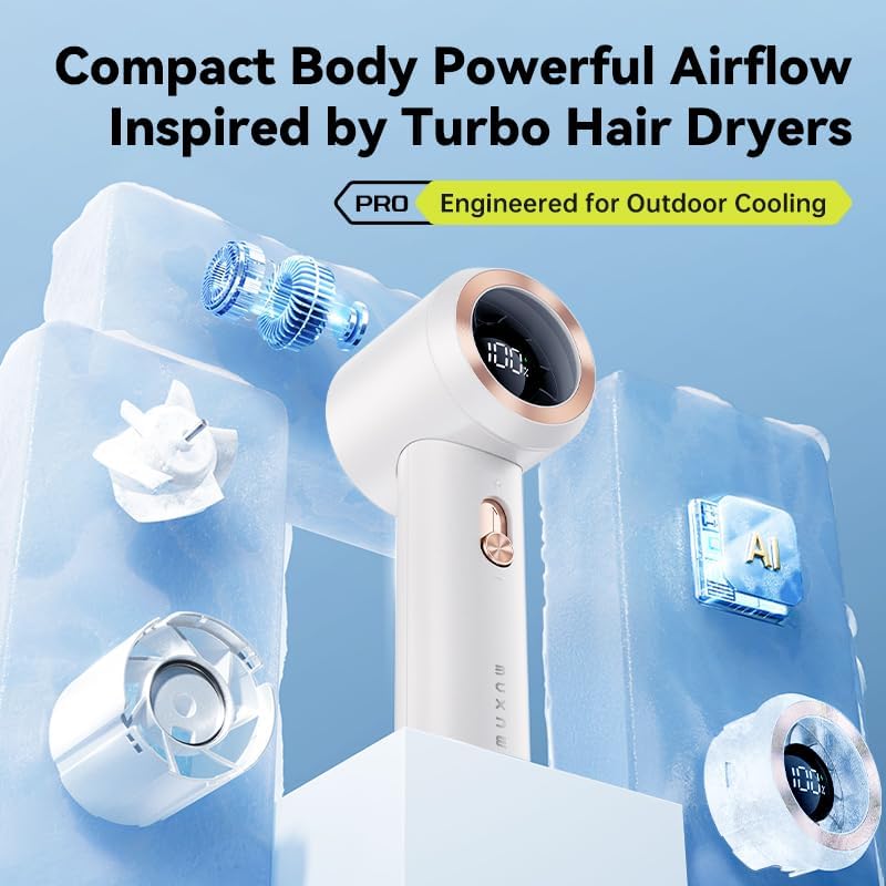 Portable Fan For Travel Mini: Small Pocket Handheld Personal Rechargeable Battery Operated USB High Speed Keeping Cool In Hot Weather Summer Beach For Women (white)