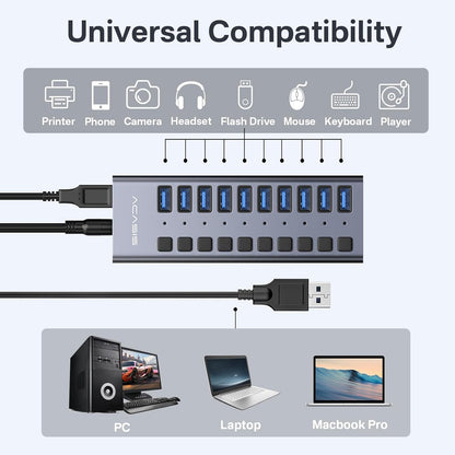 ACASIS Powered USB Hub,10 Ports USB 3.1 Hub with 10Gbps Data Speed, Individual On/Off Switches, 12V4A 48W Power Adapter, USB Hub 3.1 Powered for MacBook, Mac Pro/Mini, Surface Pro Laptop/PC