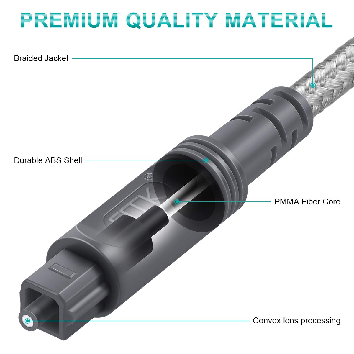 EMK Digital Optical Audio Cable Toslink Cable - [Cotton Braided Jacket,Durable and Flexible] Fiber Optic Cord for Home Theater, Sound bar, TV, PS4, Xbox & More (16.5Feet/5M)