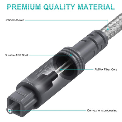 EMK Digital Optical Audio Cable Toslink Cable - [Cotton Braided Jacket,Durable and Flexible] Fiber Optic Cord for Home Theater, Sound bar, TV, PS4, Xbox & More (Grey-10Feet/3M)