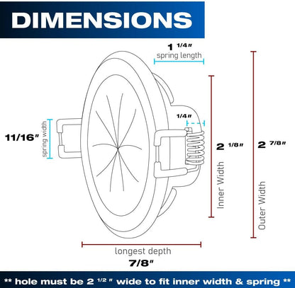 Construct Pro Speedy Spring-Lock Cable Pass Through Port, 2 inch Inner Diameter, Black CON6061SPZ