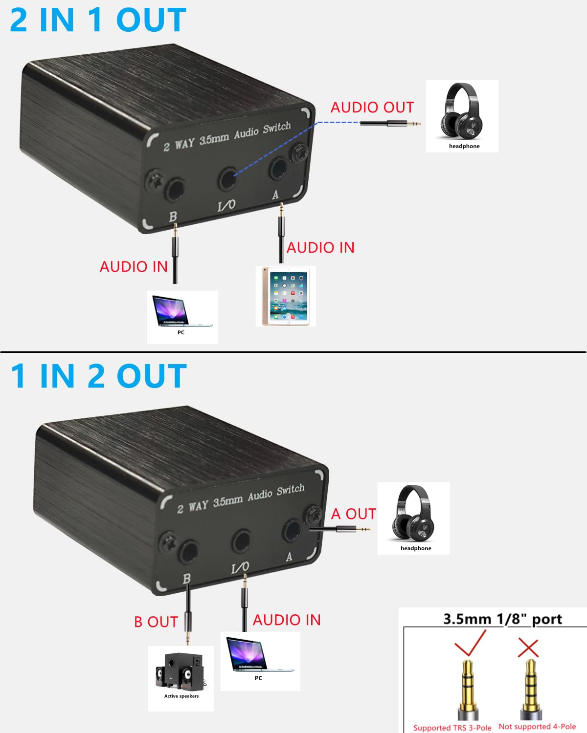 SPRODIO 2 Port 3.5mm Stereo Audio Switch Box AUX Headphone Speaker Manual selector switcher Use 6A Toggle Switch (2 in 1 Out / 1 in 2 Out) -T21