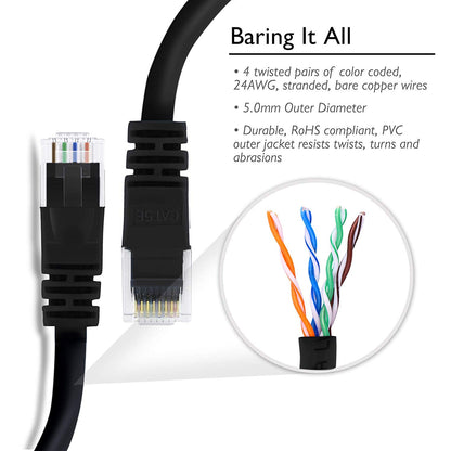 GearIT 50-Pack, Cat5e Ethernet Patch Cable 3 Feet - Snagless RJ45 Computer LAN Network Cord, Black - Compatible with 48 Port Switch POE Rackmount 48port Gigabit