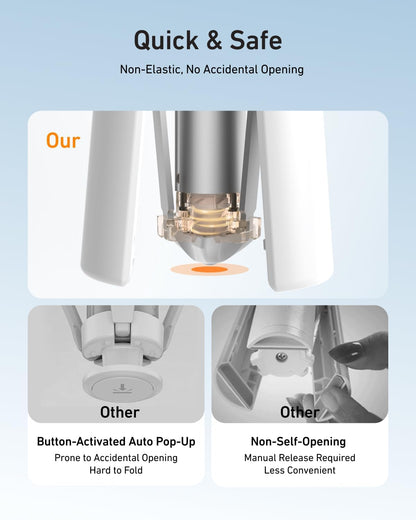 TELESIN 70" Phone Tripod Stand, Gravity-Activated Auto-Open Selfie Stick, Extendable Cell Phone Stand with Magnetic Bluetooth Remote, 360° Adjustable Travel Phone Tripod for iPhone/Android