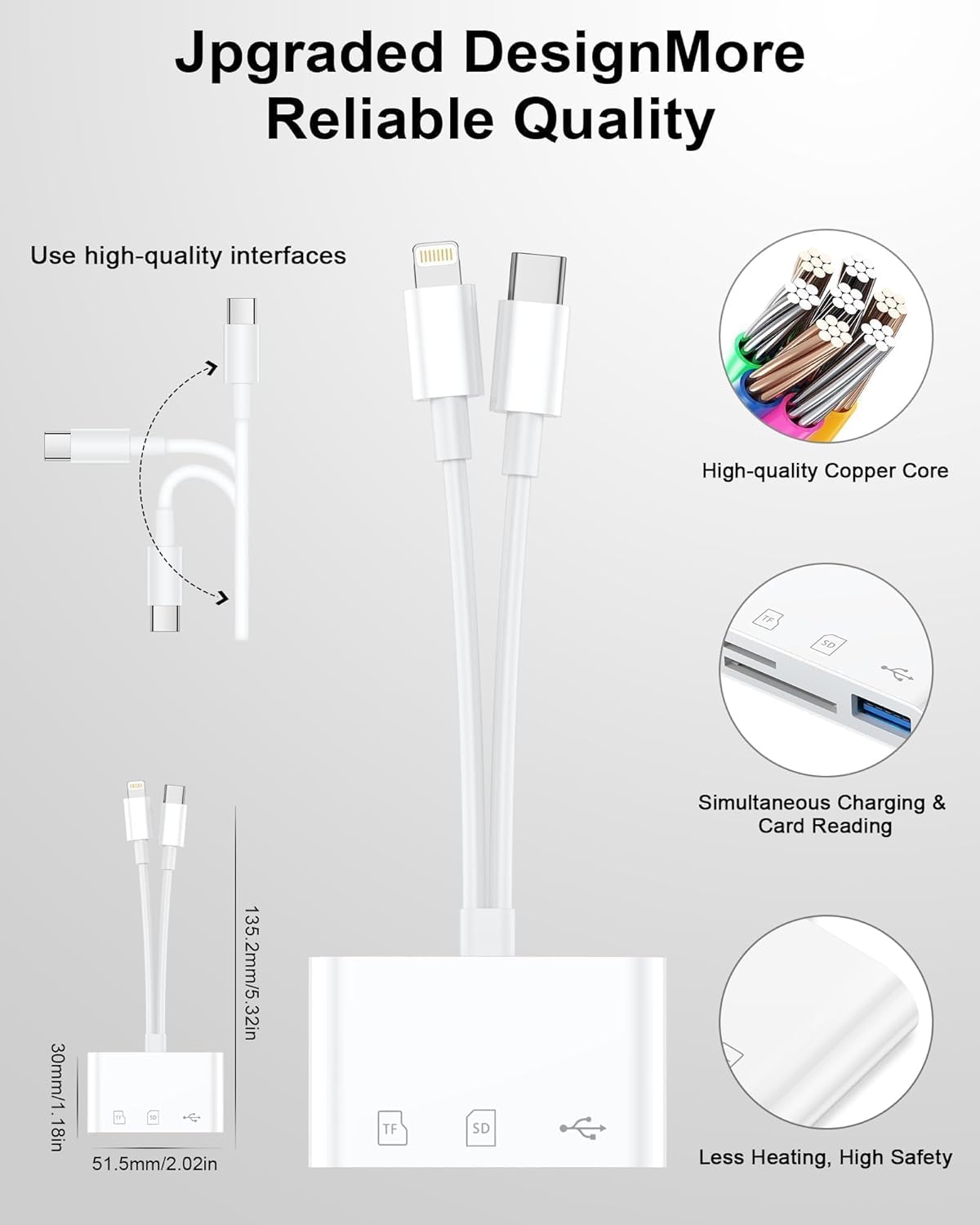 SD Card Reader for iPhone/iPad/Mac, USB C and Lightning Dual Port Memory Card Adapter, 3-in-1 Camera SD Card Viewer Support SD, Micro SD, USB 3.0 Slot, Digital Camera Adapter for Samsung and Android