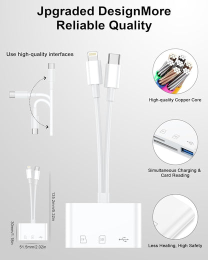 SD Card Reader for iPhone/iPad/Mac, USB C and Lightning Dual Port Memory Card Adapter, 3-in-1 Camera SD Card Viewer Support SD, Micro SD, USB 3.0 Slot, Digital Camera Adapter for Samsung and Android
