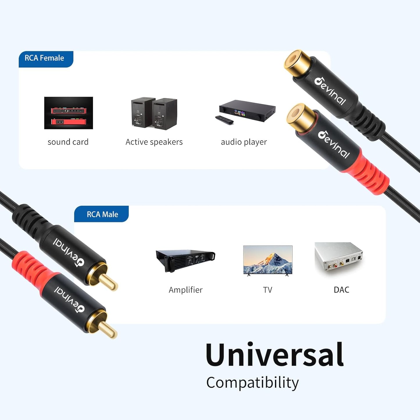 Devinal RCA Extension Cable - RCA Male to Female Nylon-Braided Durable, Flexible, and Enhanced Audio/Video Connectivity for Home Theater, Gaming, and Audio Systems 3 Feet 2-Pack