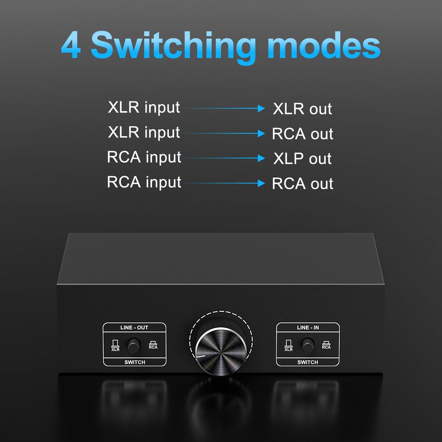 Y.D.F RCA and XLR Selector Switch Boxes, 2(1)-in-1(2)-Out RCA/XLR Speaker Switcher Selector, HiFi Balanced Stereo Audio Switcher/Converter Premium Selector Splitter Box with Volume Controller