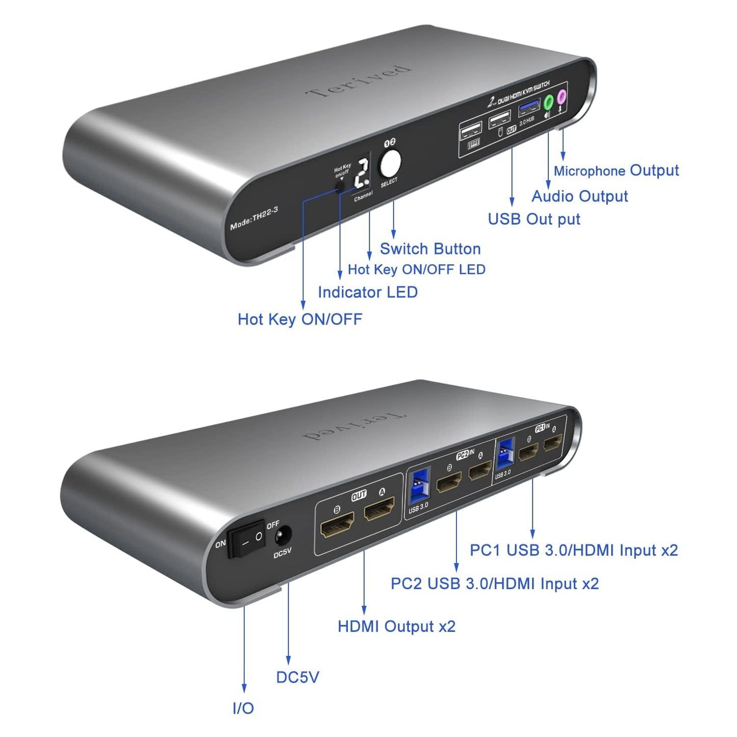2 Computers 2 HDMI Monitors KVM Switch 4K@60Hz, Hotkey Switching, EDID, Audio and Microphone, Aluminum Alloy Shell,Digital Display, Dual Monitor USB 3.0 Hub, HDR10 with Cables