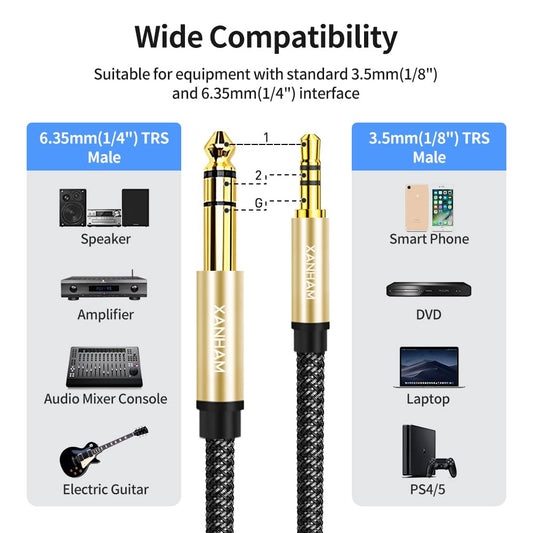 3.5mm to 1/4 Stereo Audio Cable 6.6 Feet /2M, 1/8" to 6.35mm 1/4" TRS Male Aux Cord Double Shielded with Braiding for Guitar, Amplifiers, PC, Home Theater, Speaker, etc.