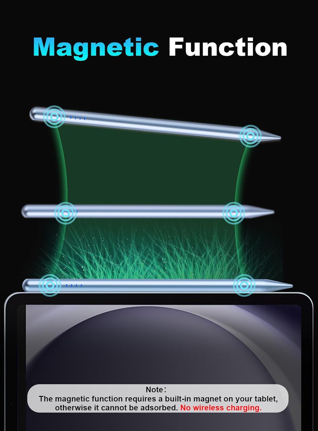 Stylus Pen for Android Tablet/Phone Pom Tips Fast Charge Stylus Pen for iPhone Magnetic Active Pencil Compatible with Samsung A9+, iPhone, Lenovo and Other Android Smartphone and Tablet Devices-Blue