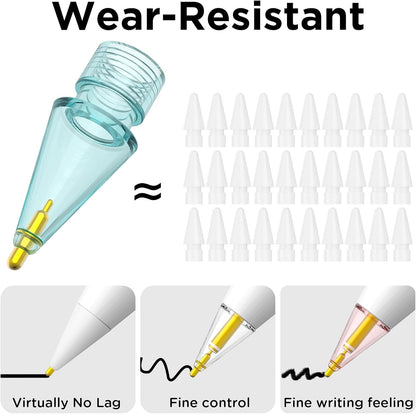 8 Pack Fine Point Replacement Tips Compatible with Apple Pencil 2nd Generation, Apple Pencil 1st Generation, Apple Pencil USB-C & Apple Pencil Pro Colorful iPencil Nibs (Pink+Blue+ Clear +White)