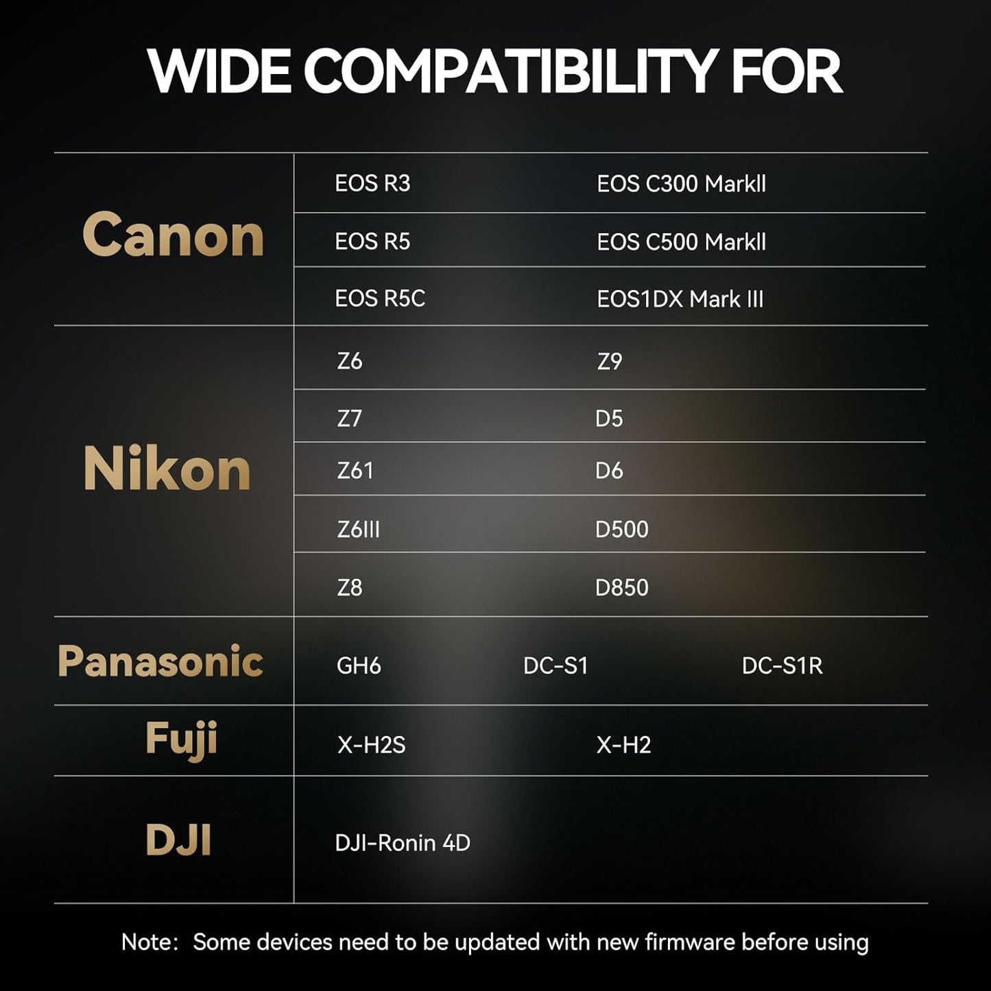 PERGEAR 1TB Cfexpress 4.0 Type B Memory Card(Master Series),3500MB/s Write Speed & 3400MB/s Read Speed,8k RAW Video Recording & Photo,Compatible with C500 Mark III,1DX Mark III;Z6,Z7II,Z9,D850;DC-S1