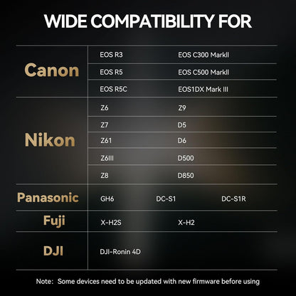 PERGEAR 1TB Cfexpress 4.0 Type B Memory Card(Master Series),3500MB/s Write Speed & 3400MB/s Read Speed,8k RAW Video Recording & Photo,Compatible with C500 Mark III,1DX Mark III;Z6,Z7II,Z9,D850;DC-S1