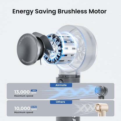 AIRMATE Portable Handheld Fan, 5 Wind Speed Adjustable, 3000mAh Battery Rechargeable, Durable Motor, 13000RPM Super Powerful Wind, Personal Turbo Hand Held Mini fan for Makeup/Travel/Outdoor (Grey)