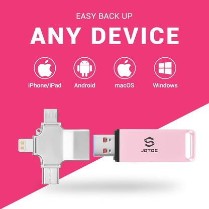 Photo-Storage-Stick 512GB Secure Auto Backup Photo Stick for All Devices | Smart Detection & Organization | Picture-Saver-Flash-Drive Easy-Photo & Video Memory-Backup-Thumb-Drive iPad-Backup-USB-Drive