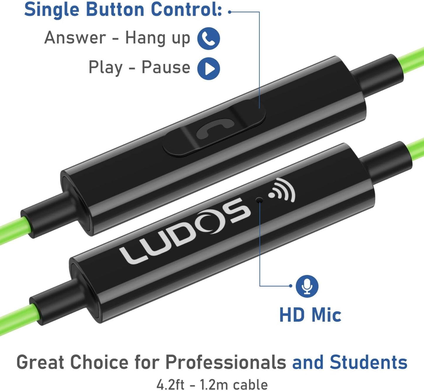 LUDOS Ultra USB C Headphones for iPhone 16 15 Pro Max Plus iPad Pro, 5 Years Warranty, Magnetic USB-C Earbuds for Samsung Galaxy S24 S23 Ultra S22 S21 FE S20 A55 A54 A53, USB Type C Earphones - Green