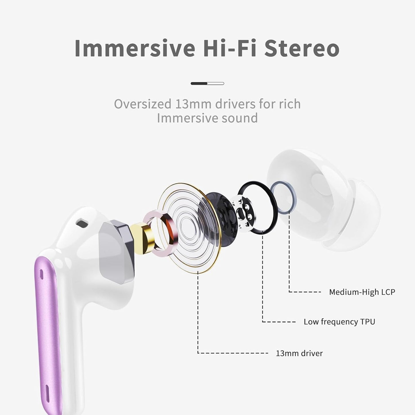 Wireless Earbuds, Bluetooth 5.4 Headphones in Ear with 4 ENC Noise Cancelling Mic, New Wireless Earphones HiFi Stereo Deep Bass 40H Playtime, in-Ear Bluetooth Earbuds LED Display IP7, USB-C, Violet