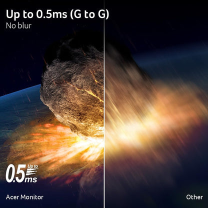 acer Predator XB323QK V3bmiiphx | 31.5" 4K UHD 3840 x 2160 IPS Gaming Monitor | AMD FreeSync Premium | 160Hz | Up to 0.5ms | VESA DisplayHDR 400| DCI-P3 95% | ErgoStand | DP 1.2 & 2 x HDMI 2.1