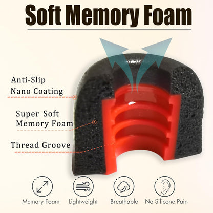 Memory Foam Ear Tips Replacement Earbuds Tips Noise Reduction Anti-Slip fit 4.0mm-5.5mm Nozzle in-Ear Earphones with Storage Box