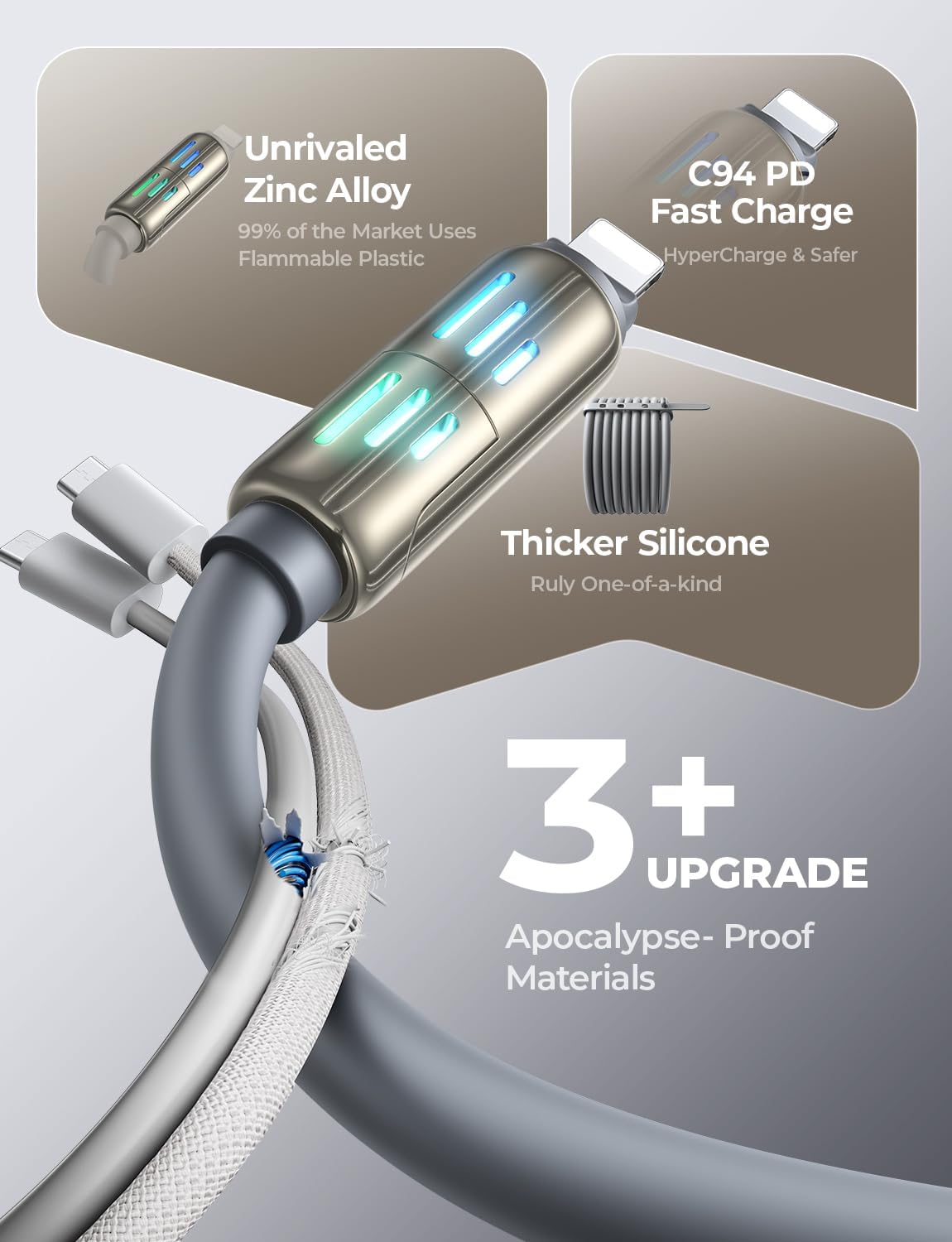 LISEN USB C to Lightning Cable, 240W 4 in 1 Charging Cable 6.6FT, Chubby USB A/C to C/Lightning with Light for iPhone 16e 16 15 14 Pro/MacBook/iPad/Samsung S25/Switch 2, Multi Chargers for All Devices