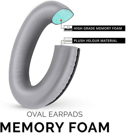 QC35 Headphones Replacement Ear Pads - QC35,QC35ii Replacement Earpads Cushion - Compatible with Bose Quiet Comfort35,QC45,QC25,QC35ii,QC15,AE2,AE2i-Comfortable & Durable (Silver)