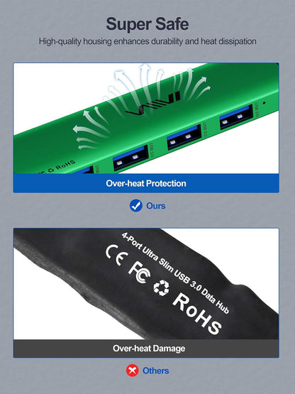 USB 3.0 Hub,4 Port USB Splitter Extender Portable Adapter Multiport Data Hub for Laptop,Xbox, Flash Drive,HDD,Console,Camera,Keyborad,Mouse Windows,Mac OS PC,Not Designed to Charge Devices-Green