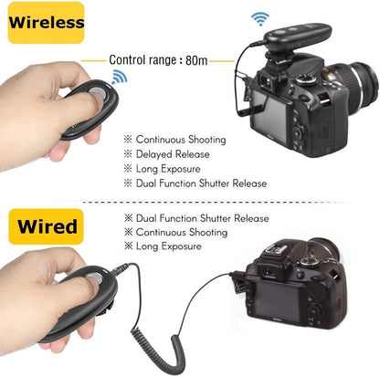 PHOLSY Wireless Shutter Release Remote Control for Sony a1, a9, 9M2, a7M4, a7M3, a7RM2, a7RM3, a7RM4, a3500, a6600, a6500, a6400, a6100, RX100M4, RX100M6, RX100M7, RX10M4, HX99, a68, a77, a350