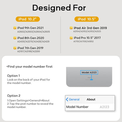 BLUTLOTUS Keyboard Case for iPad 9th/8th/7th Generation 10.2 Inch,360° Rotatable Magnetic Keyboard Case with Pencil Holder Grooves Design(2021/2020/2019),7 Color Backlit Detachable Wireless (Black)