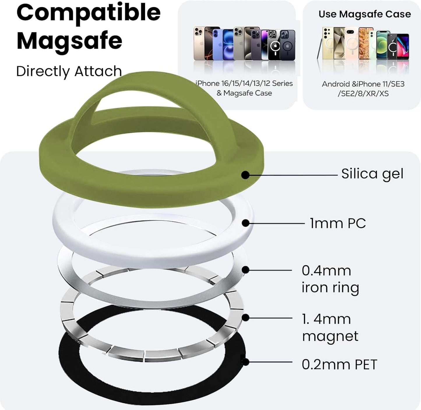 Magnetic Silicone Ring Grip Phone Holder, Loop Grip Phone Holder,Magnetic Phone Loop,Magsafe Phone Grip,Compatible with Magsafe for iPhone 16/15/14/13/12 Series (Wasabi Green)