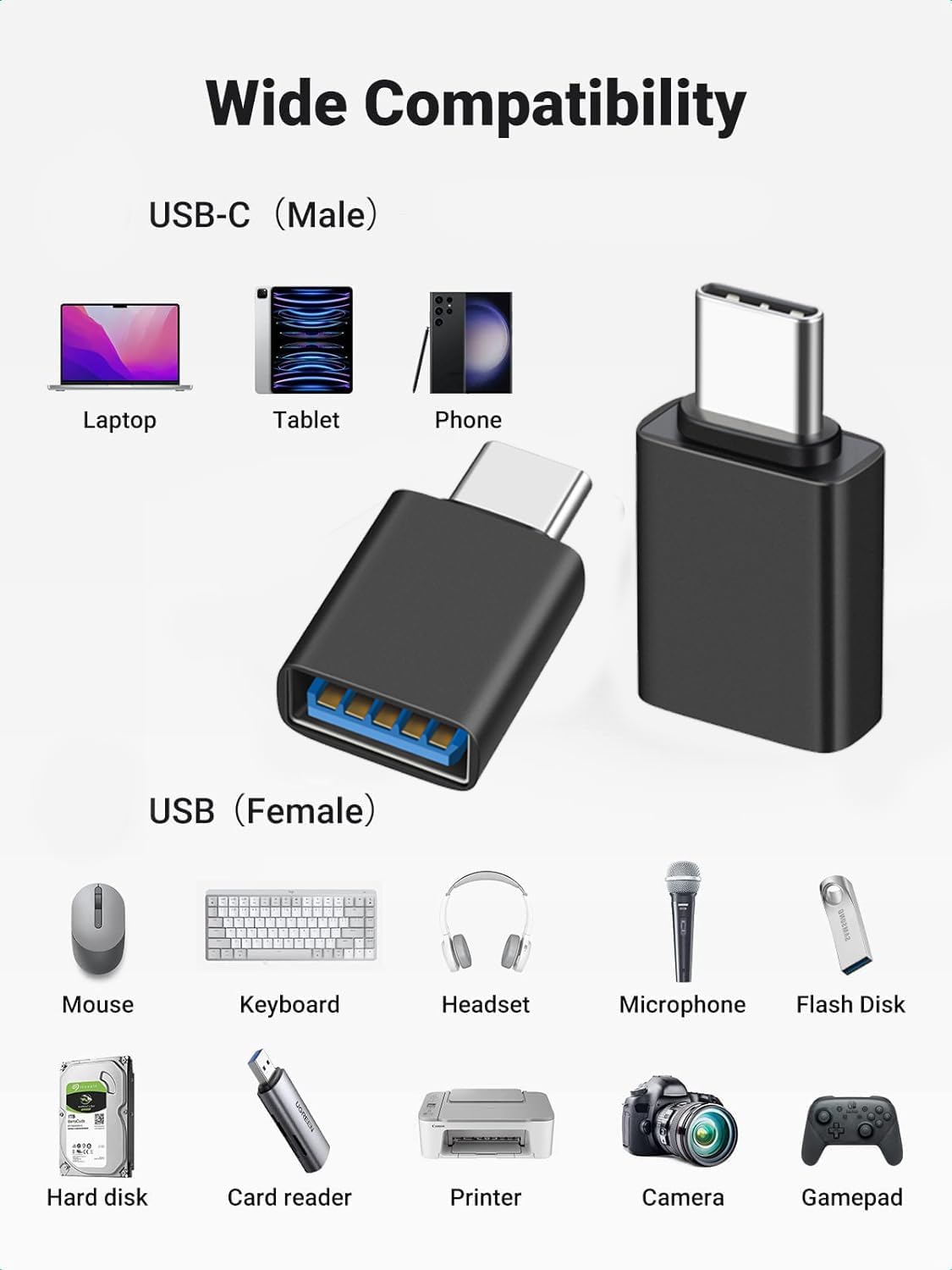 USB C Male to USB A Female OTG Adapter (2 Pack),USB 3.2 GEN2 10Gbps High-Speed Data PD 60W Fast Charging for iMac,MacBook Pro/Air,iPhone 16 15,iPad,Microsoft Surface,Samsung Galaxy S24/23/22,etc.