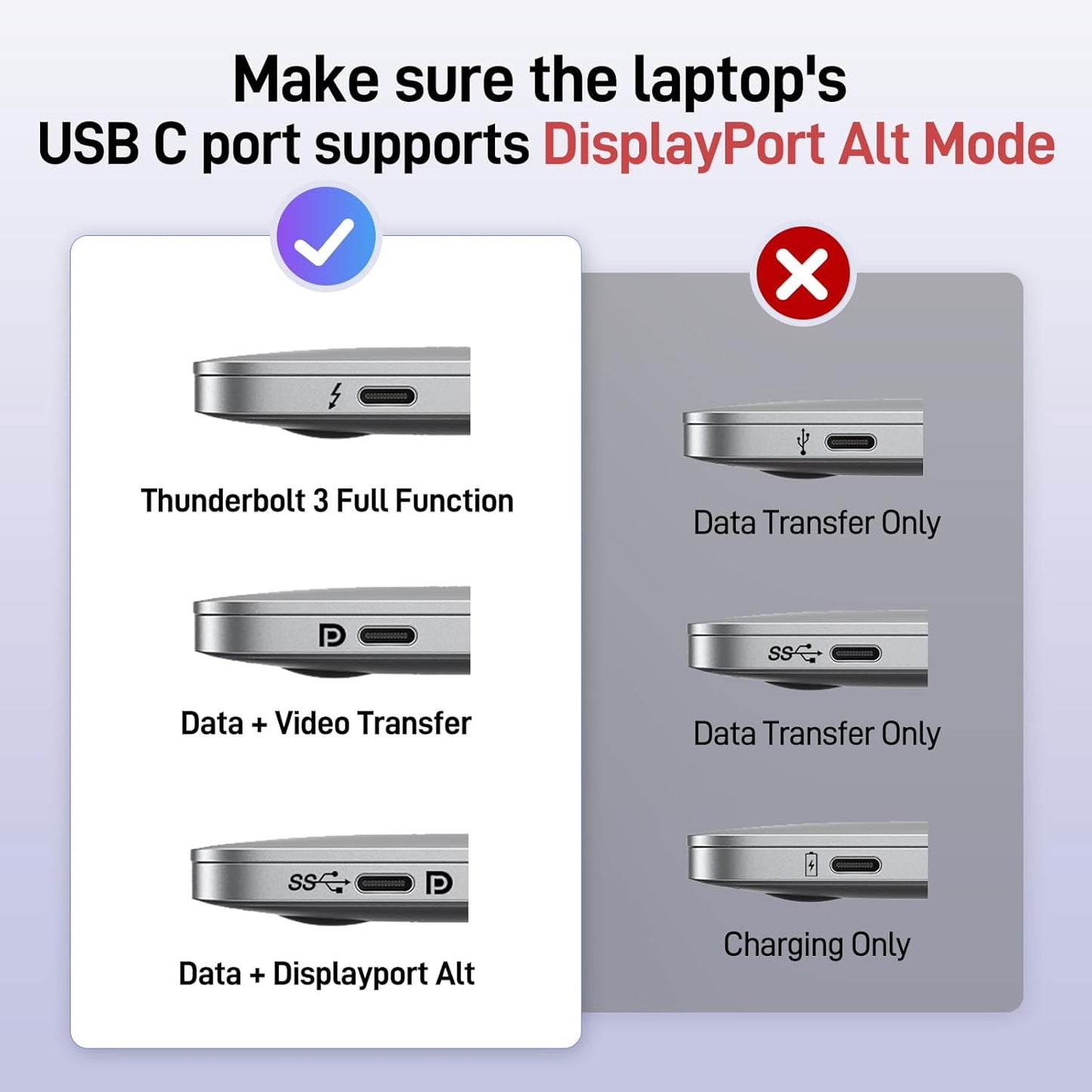 Acer USB C Docking Station Dual Monitor With 2 HDMI, 9-IN-1 Laptop Docking Station with 4K HDMI, USB A&C 3.0, SD/Micro SD, 100W PD Charging, USB C Dock Compatible with Acer/Dell XPS/HP/Mac/Surface etc