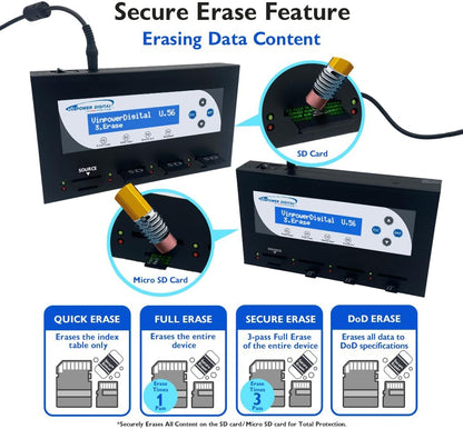 Vinpower SDMiniDup 1 to 3 Standalone SD/MicroSD Card Flash Memory Drive Duplicator Copier