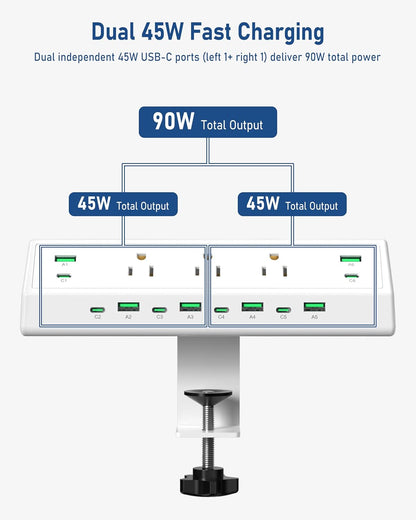 Jgstkcity 90W Desk Clamp Power Strip,12 USB Ports (6 PD 45W USB-C),Surge Protector,ETL Listed Power Hub Extension Cord,Fast Charging Station for Home Office Desk Edge Mount (White, 12 USB-90W)