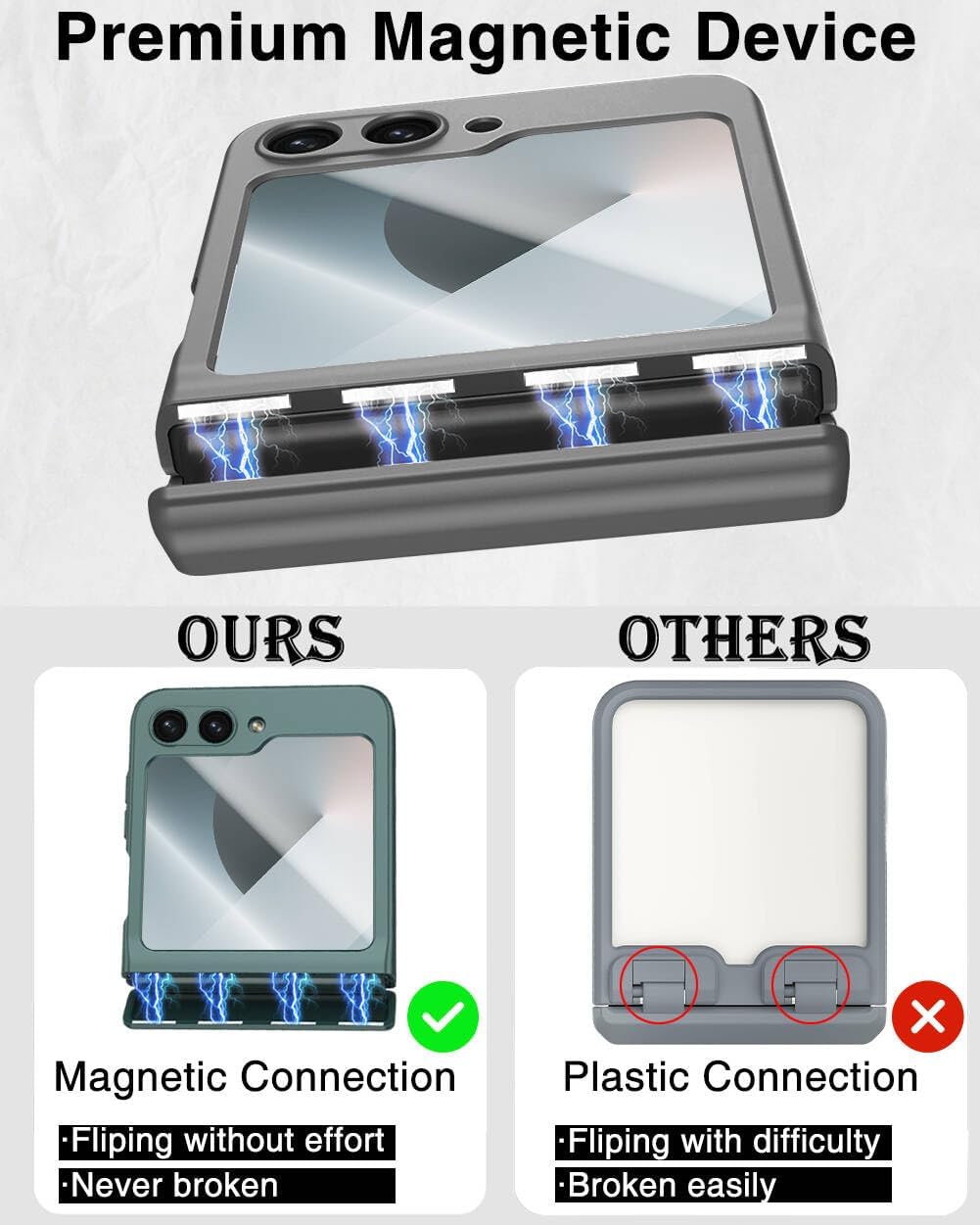 STORMTAL for Samsung Galaxy Z Flip 6 Case/Z Flip 7 FE Case, Hinge Protection, Built-in Screen Protector, Wireless Charging, Slim Rugged Phone Protective Case for Galaxy Z Flip 6 Gray