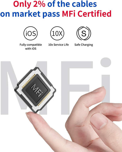 JSAUX for iPhone Charger Cable [2-Pack 6ft], MFi Certified Lightning Cable Fast Charging Charger Cable Compatible with iPhone 13 12 11 Xs Max X XR 8 7 6s 6 Plus 5, iPad, iPod - Blue