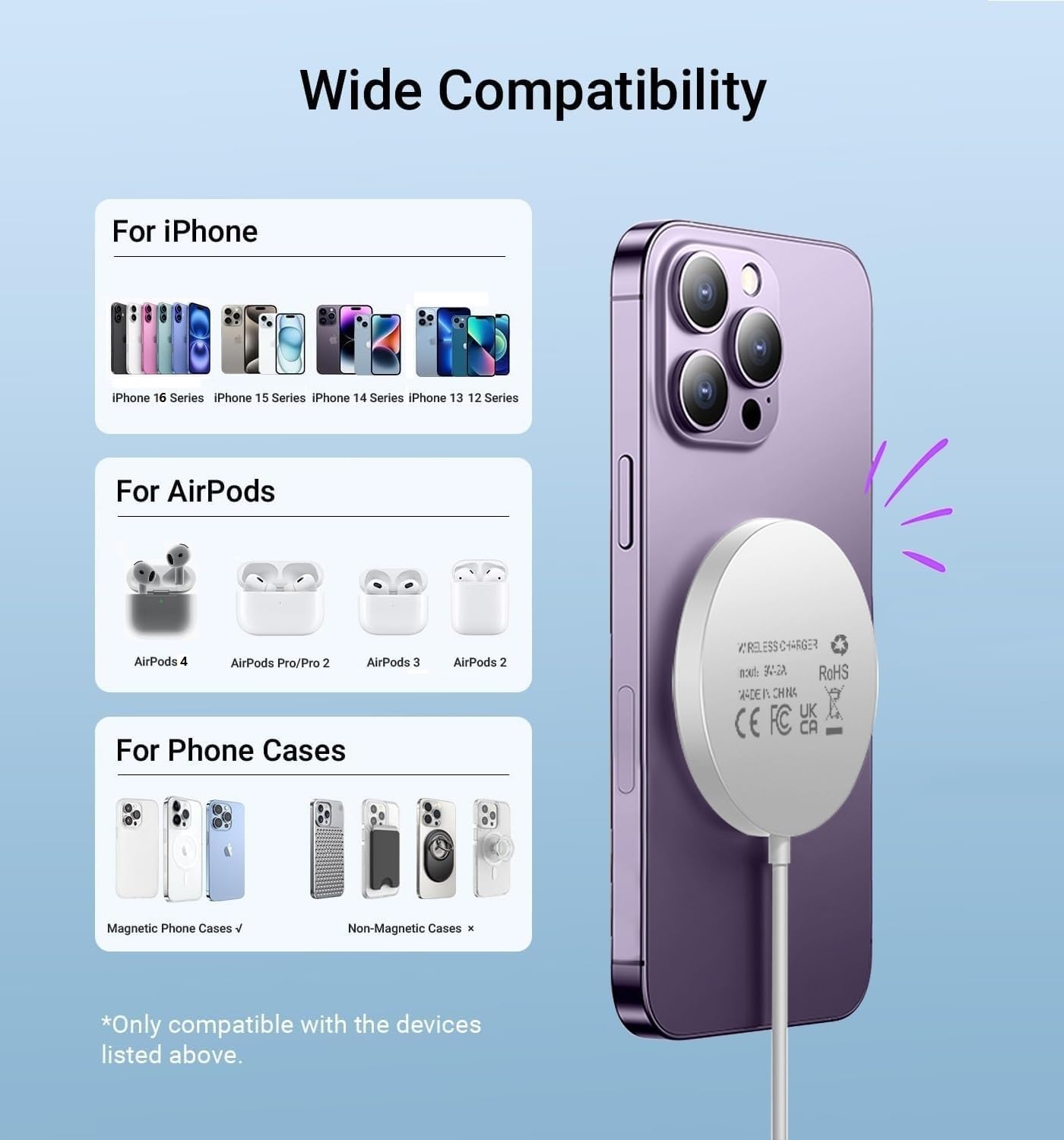 Magnetic Wireless Charger for iPhone 16/16 Pro/16 Plus/16 Pro Max,FDGAO 2 in 1 15W Fast Magnetic Charging Compatible with iPhone 15/14/13/12 Series and AirPods 4/3/Pro