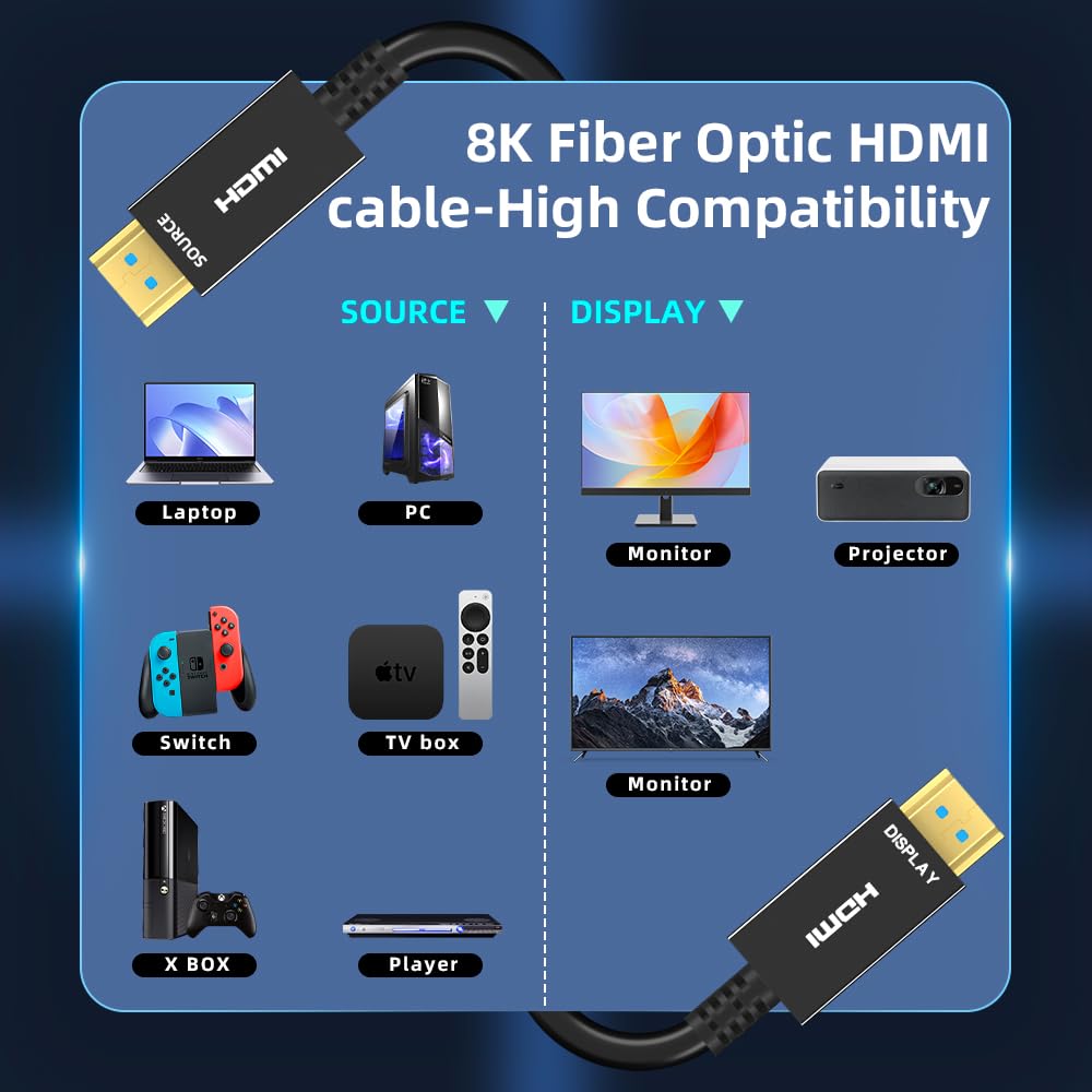 8K HDMI Fiber Optic Cable 65ft, 4K120 8K@60Hz HDMI 2.1 Cable, 48Gbps Ultra High Speed Slim HDMI Optical Audio Cable HDMI Cord, eARC HDR10 HDCP 2.2 Compatible with PS5 Xbox TV Projector