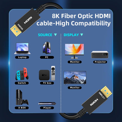 8K HDMI Fiber Optic Cable 65ft, 4K120 8K@60Hz HDMI 2.1 Cable, 48Gbps Ultra High Speed Slim HDMI Optical Audio Cable HDMI Cord, eARC HDR10 HDCP 2.2 Compatible with PS5 Xbox TV Projector
