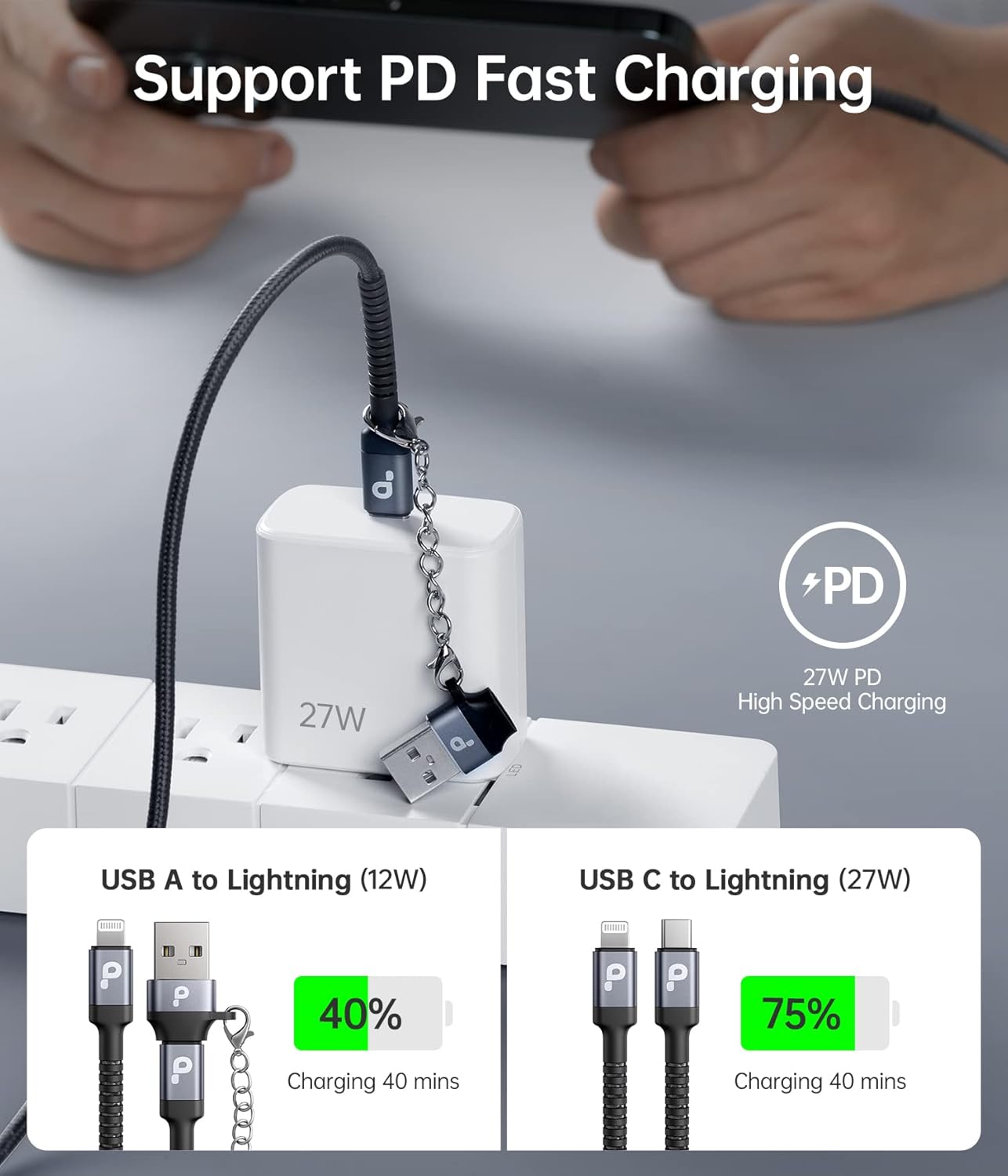 USB Type C to Lightning Cable Fast Charging, [Apple MFi Certified] 2Pack 6ft iPhone Charger Cable Compatible with iPhone 14/13/12/11 Pro Max and USB C Female to USB A Male Adapter with Keychain