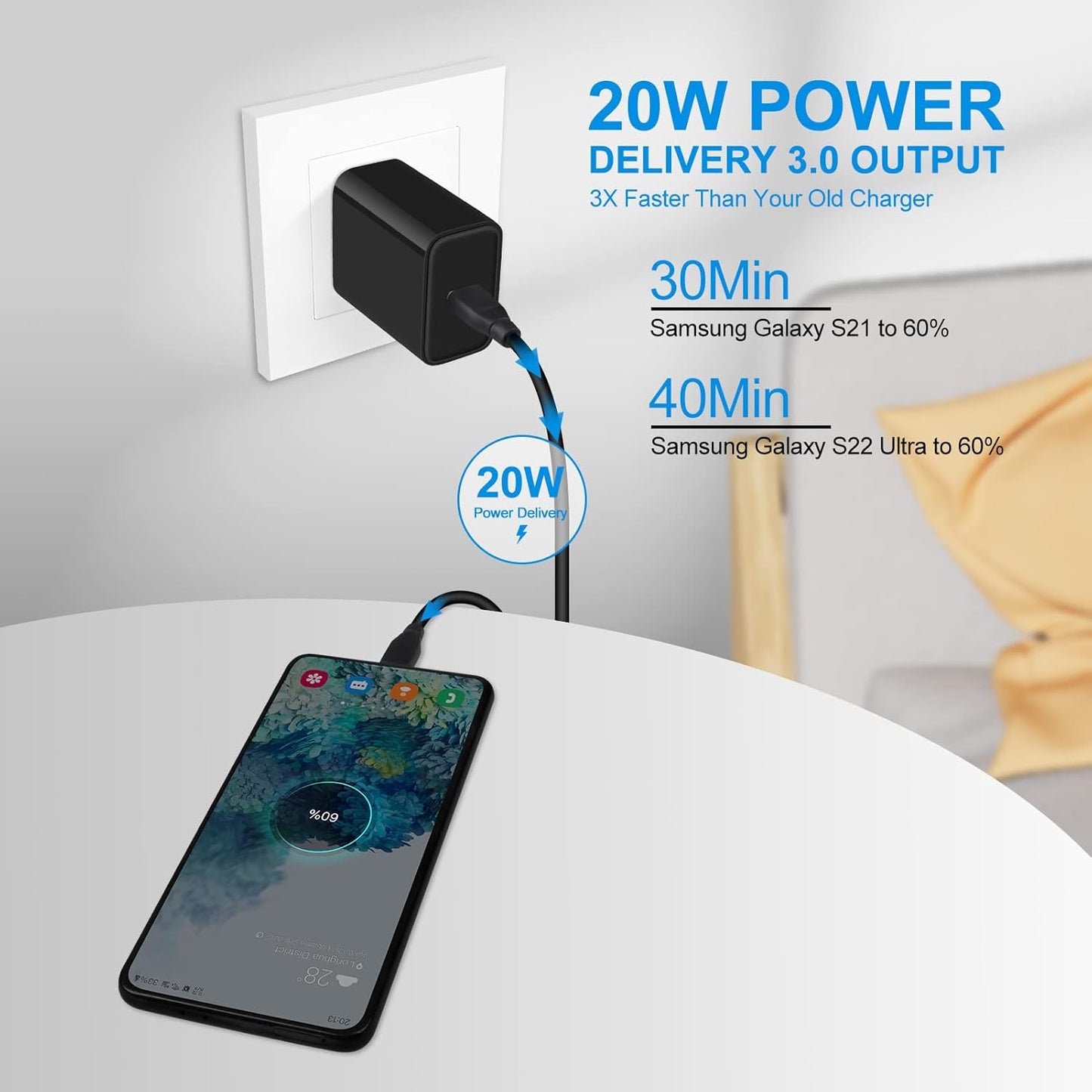 Samsung S25 A16 5G Fast Charger Type C,20W USB C Charger Block & 9FT Long USB C to USB C Cable Fast Charging for Galaxy A54 S24 S23 S22 Ultra Plus A14 A23 A53 A13 S21 S20 S10 A12 A03S Note 20 10