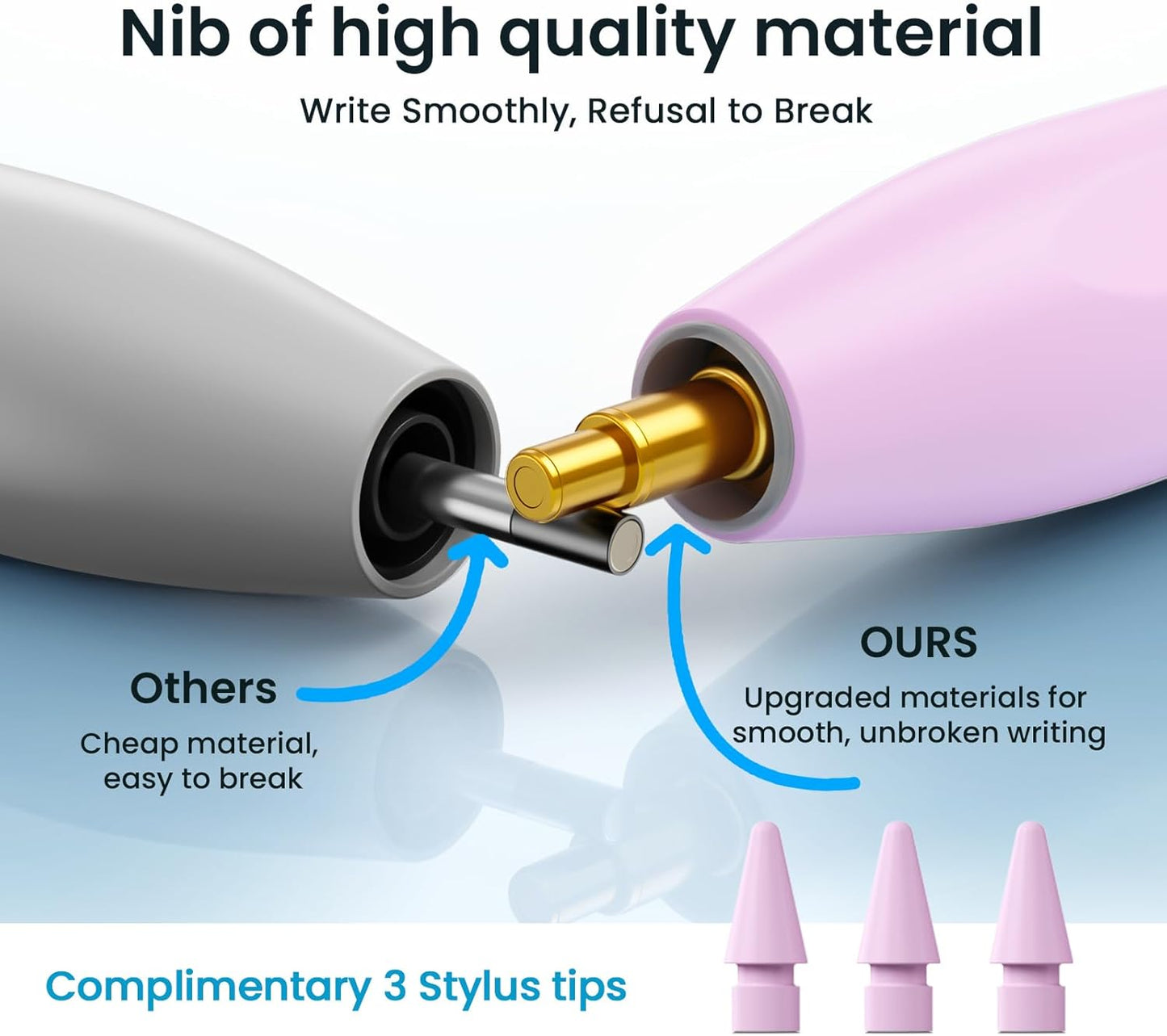 Stylus Pen for iPad(2025-2018),13 mins Fast Charge Pencil with Tilt Sensitivity and Palm Rejection for iPad A16/10/9/8/7/6,Air 13"/11"/M3/M2/5/4/3,Pro 11"/13"/12.9"/M4/M2/M1,Mini 7/6/5,Lilac