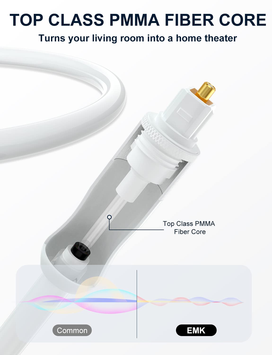 EMK White Optical Audio Cable [30ft/10M] - Digital SPDIF Toslink Fiber Optic Cable for Sound Bar, TV, Home Theater, Blu-ray Player - White, High-Speed, Low-Loss, Gold-Plated Connectors