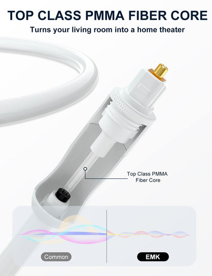 EMK White Optical Audio Cable [30ft/10M] - Digital SPDIF Toslink Fiber Optic Cable for Sound Bar, TV, Home Theater, Blu-ray Player - White, High-Speed, Low-Loss, Gold-Plated Connectors